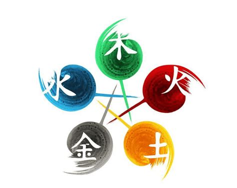 五行代表的數字|五行屬性：探索命理玄學中的神秘數字與色彩